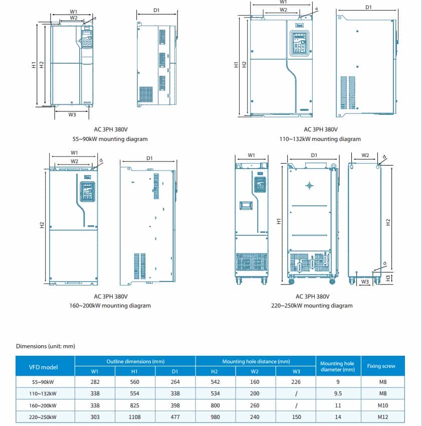 biến tần invt GD270-132-4