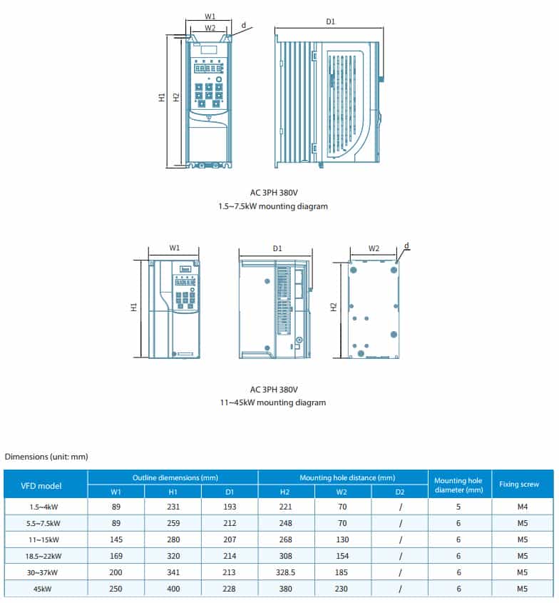 biến tần invt GD270-1R5-4