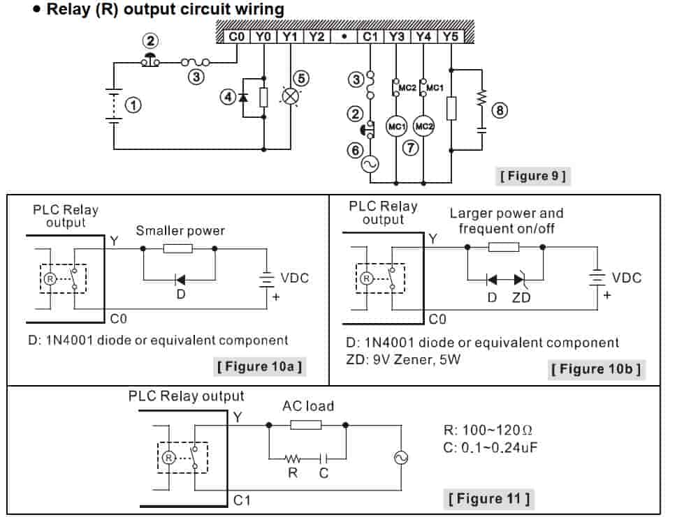 PLC Delta DVP12SE11T