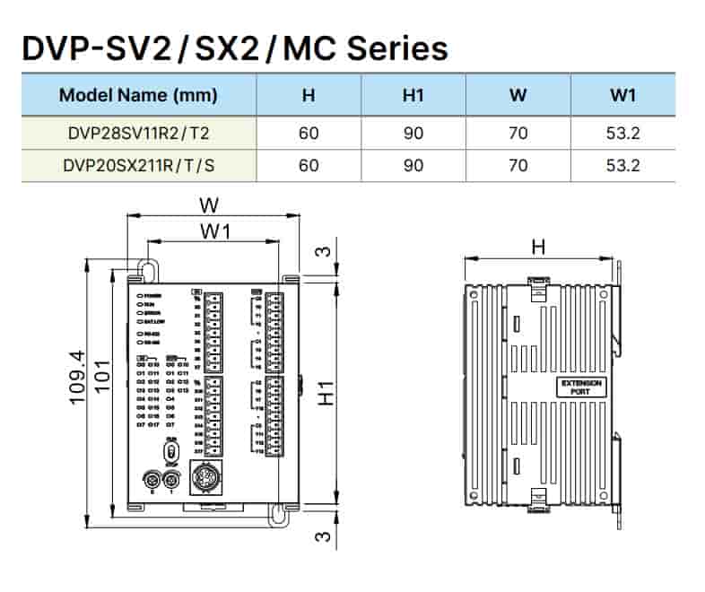 mặt trước plc DVP20SX211R
