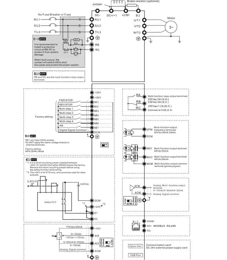 Sơ đồ mạch điều khiển Biến tần Delta MS300 - Nhỏ gọn, đa năng, tiết kiệm chi phí.