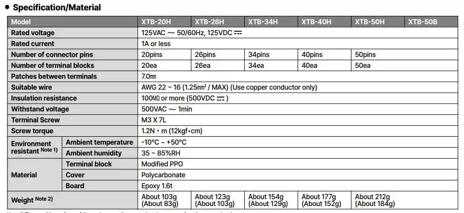 thông số XTB-50H