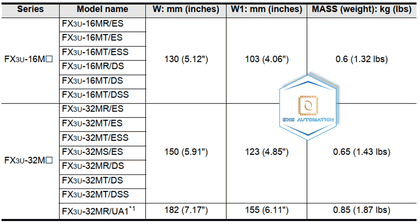 Bộ lập trình plc FX3U-48MR/DS