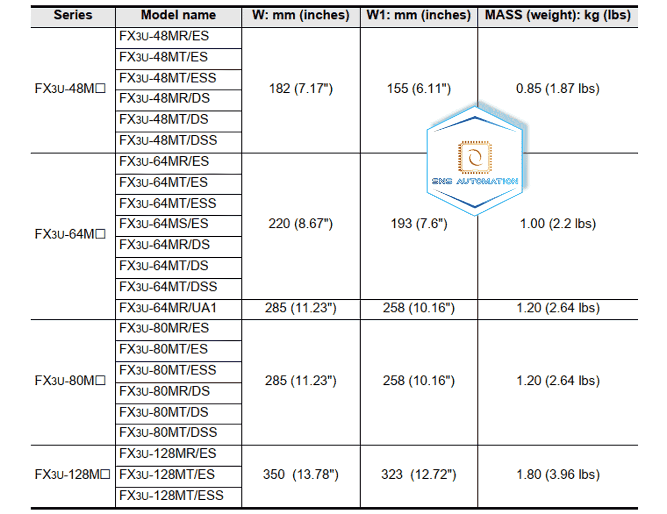 Bộ lập trình plc FX3U-48MR/DS