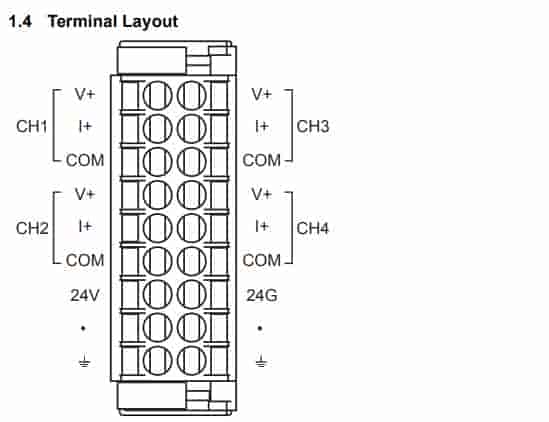 sơ đồ mạch điều khiển FX5-4DA