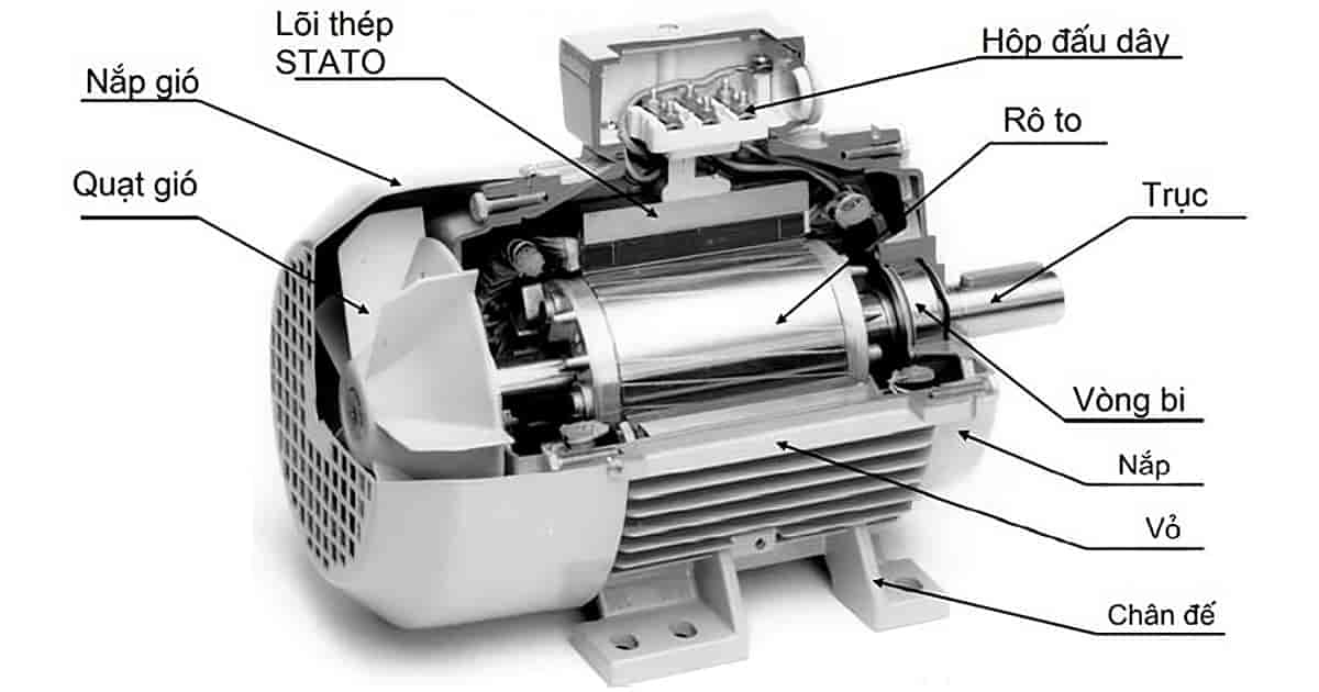 biến tần cho động cơ không đồng bộ